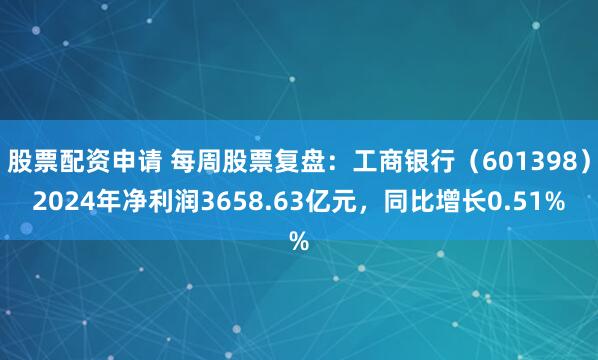 股票配资申请 每周股票复盘：工商银行（601398）2024年净利润3658.63亿元，同比增长0.51%