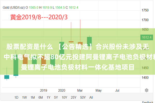 股票配资是什么 【公告精选】合兴股份未涉及无人物流车等业务；中科电气拟不超80亿元投建阿曼锂离子电池负极材料一体化基地项目