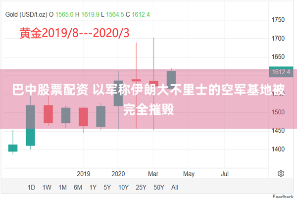 巴中股票配资 以军称伊朗大不里士的空军基地被完全摧毁