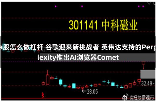 a股怎么做杠杆 谷歌迎来新挑战者 英伟达支持的Perplexity推出AI浏览器Comet